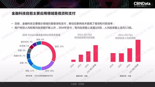 2017中国互联网消费生态大数据报告 洞见变革中的消费新势力