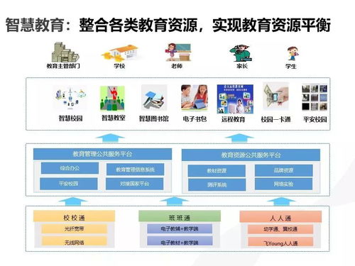 云威榜第519期 智慧城市大数据解决方案的深度解析与展望